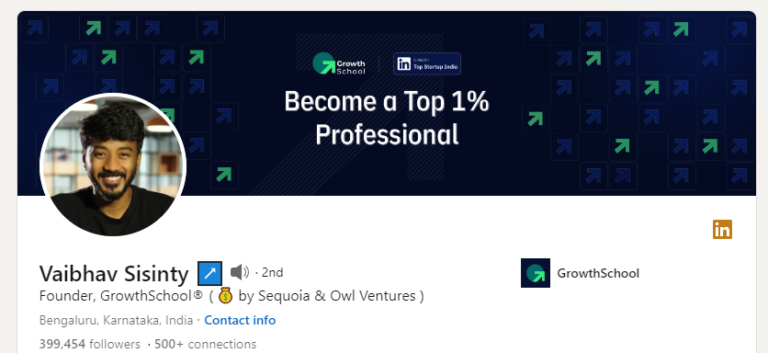 Top 15 LinkedIn influencers in India: Should follow in 2024