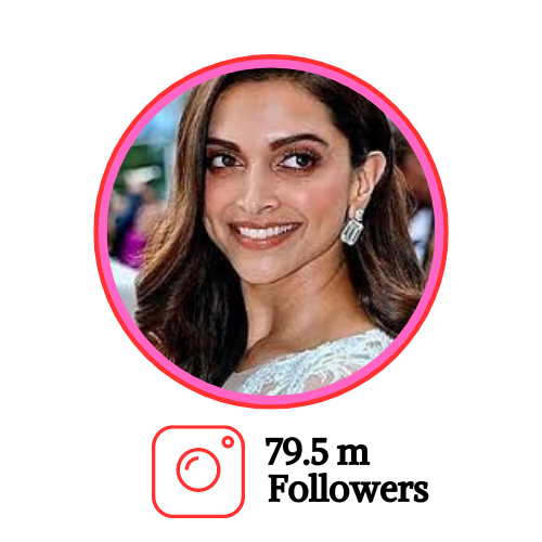 Top 5 Celebrity Influencers in India You Need to Follow